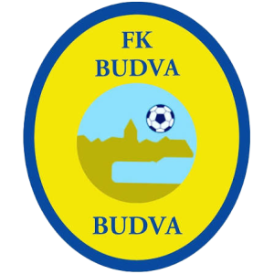 FK Budva